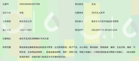 南京久派食品貿易有限公司的企業管理之道 咨詢賦能，驅動增長